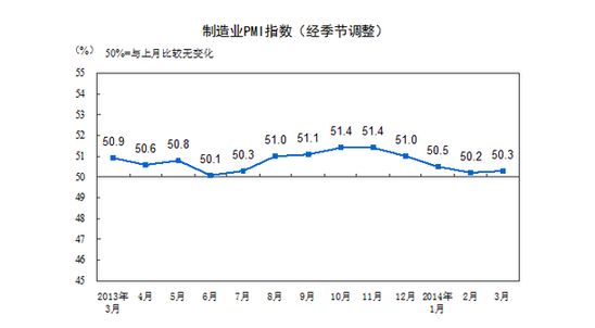 宣宇:經(jīng)濟轉(zhuǎn)型陣痛期政策以穩(wěn)為主