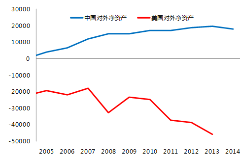 管清友：為什么說一帶一路是“一號工程”？