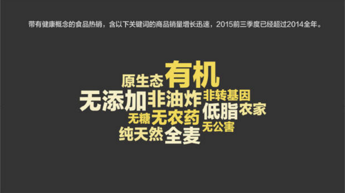 報(bào)告：淘寶大數(shù)據(jù)發(fā)布中國人消費(fèi)五大趨勢