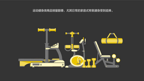 報(bào)告：淘寶大數(shù)據(jù)發(fā)布中國人消費(fèi)五大趨勢