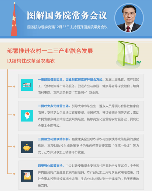 新華網(wǎng)評：用供給側(cè)結(jié)構(gòu)性改革為農(nóng)業(yè)提質(zhì)增效