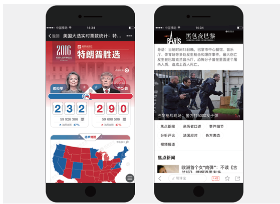 鳳凰新聞客戶端斬獲艾媒咨詢“年度最佳資訊應(yīng)用/平臺(tái)”獎(jiǎng)