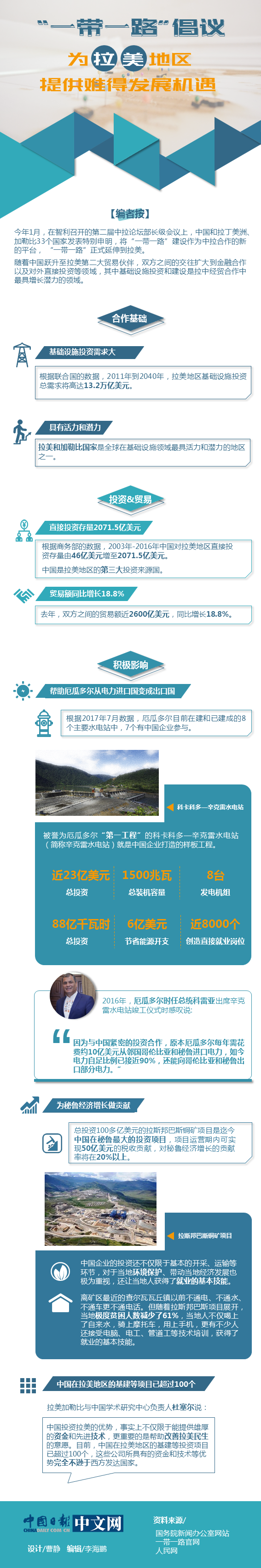 “一帶一路”倡議為拉美地區(qū)提供難得發(fā)展機(jī)遇