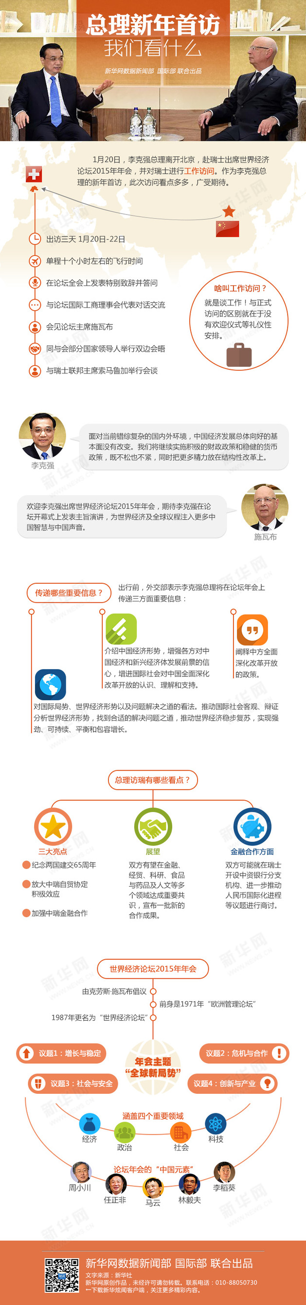 總理新年首訪，我們看什么